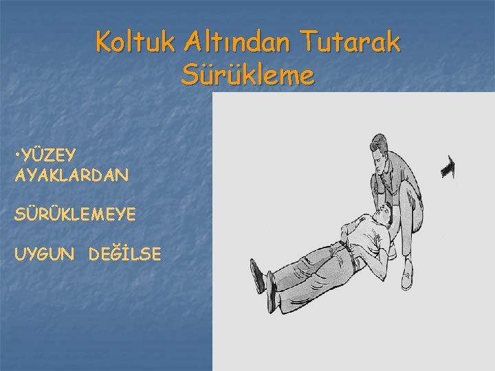 Koltuk Altından Tutarak Sürükleme • YÜZEY AYAKLARDAN SÜRÜKLEMEYE UYGUN DEĞİLSE Koltuk Altından Tutarak Sürükleme • YÜZEY AYAKLARDAN SÜRÜKLEMEYE UYGUN DEĞİLSE