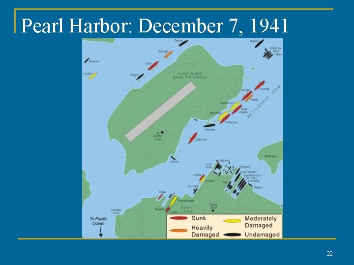 Pearl Harbor: December 7, 1941 22 