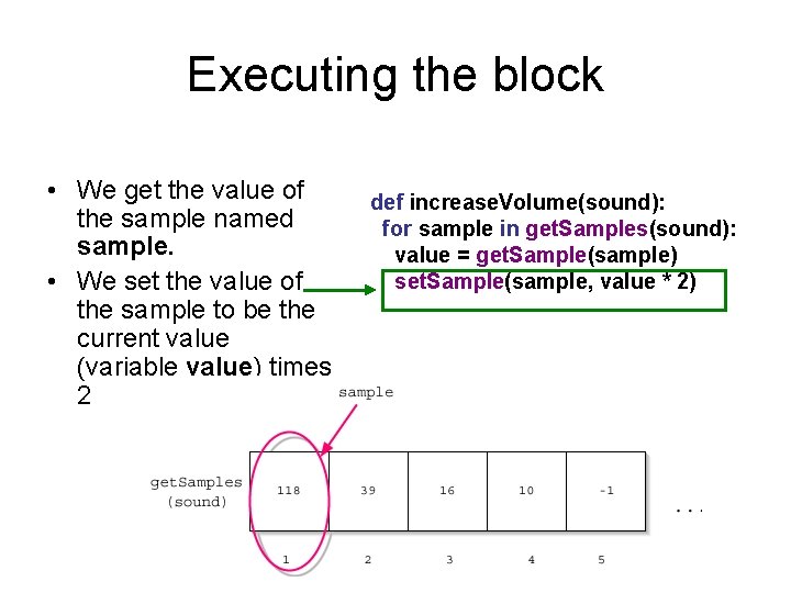 Executing the block • We get the value of the sample named sample. •