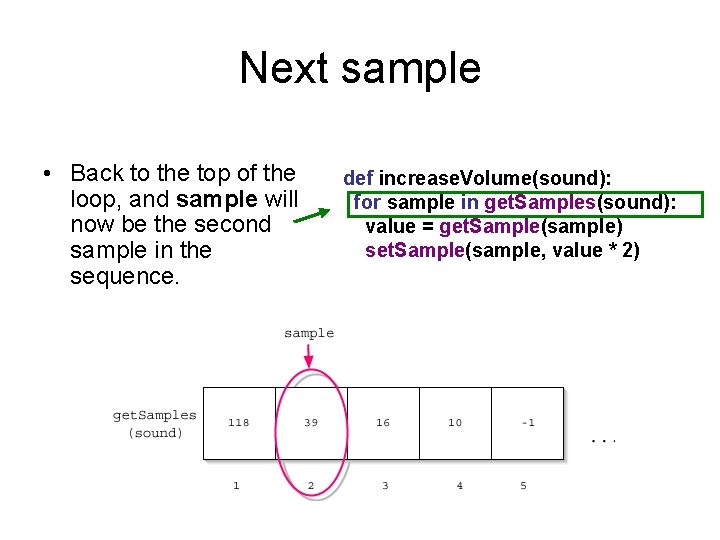 Next sample • Back to the top of the loop, and sample will now