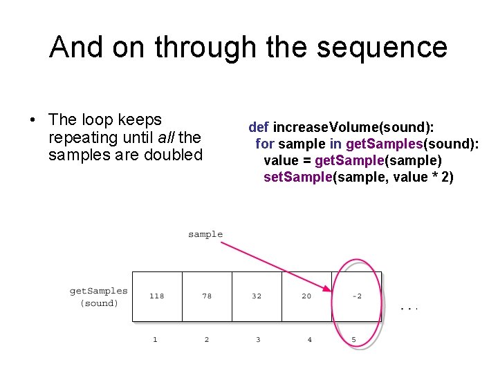 And on through the sequence • The loop keeps repeating until all the samples