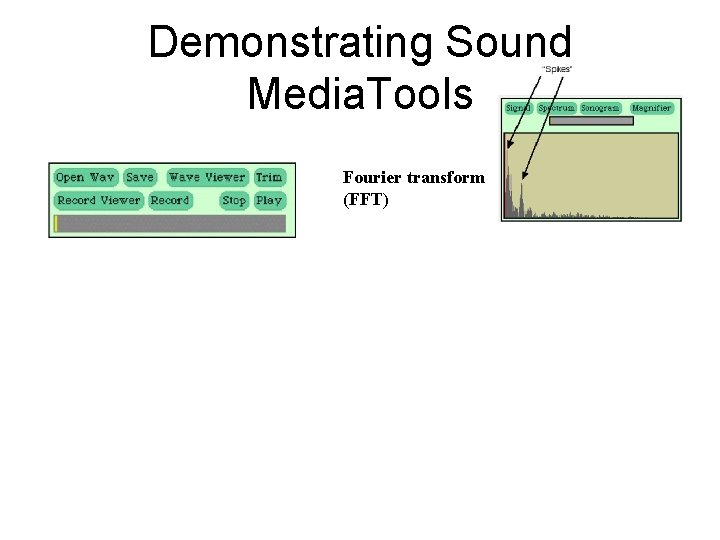 Demonstrating Sound Media. Tools Fourier transform (FFT) 