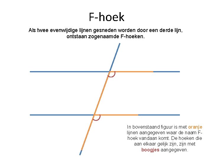 F-hoek Als twee evenwijdige lijnen gesneden worden door een derde lijn, ontstaan zogenaamde F-hoeken.