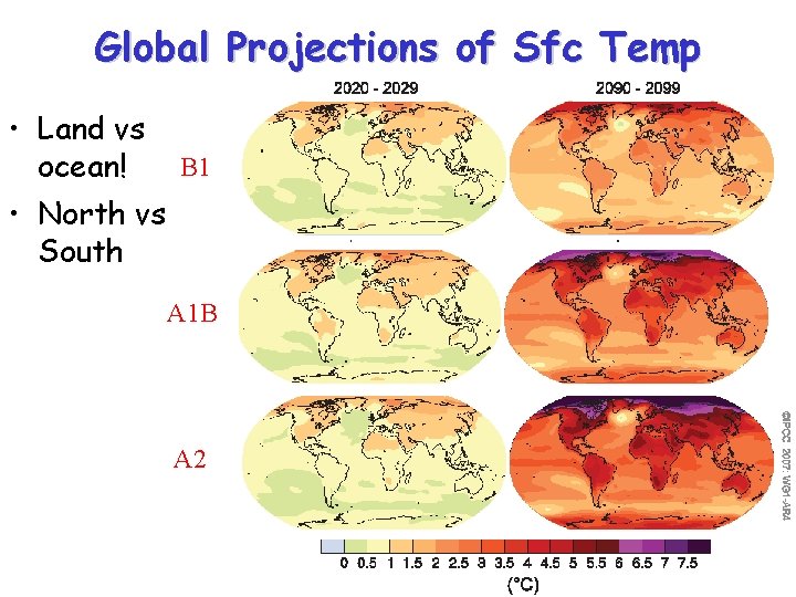 Global Projections of Sfc Temp • Land vs ocean! B 1 • North vs