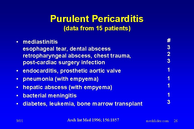 Purulent Pericarditis (data from 15 patients) • mediastinitis esophageal tear, dental abscess retropharyngeal abscess,