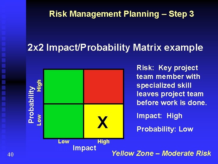 Risk Management Planning – Step 3 High Risk: Key project team member with specialized