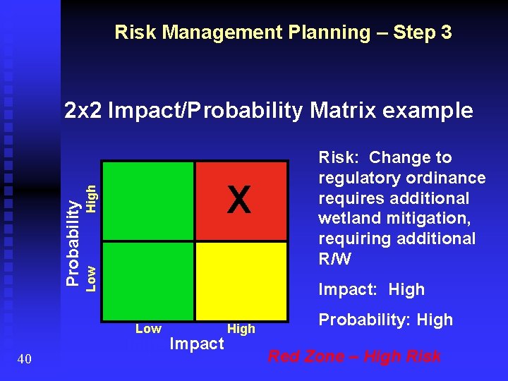 Risk Management Planning – Step 3 High X Low Probability 2 x 2 Impact/Probability