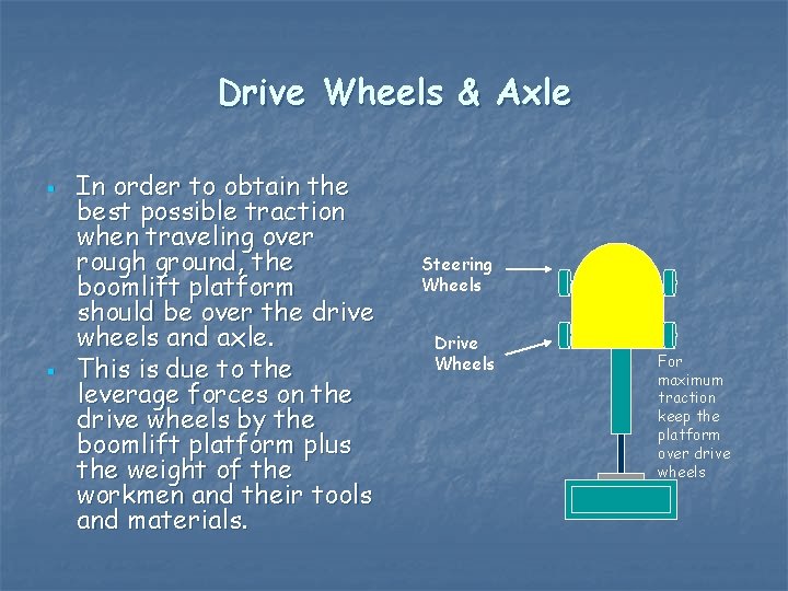 Drive Wheels & Axle § § In order to obtain the best possible traction