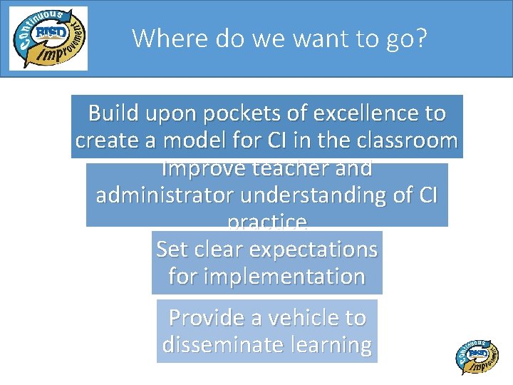 Where do we want to go? Build upon pockets of excellence to create a Where do we want to go? Build upon pockets of excellence to create a