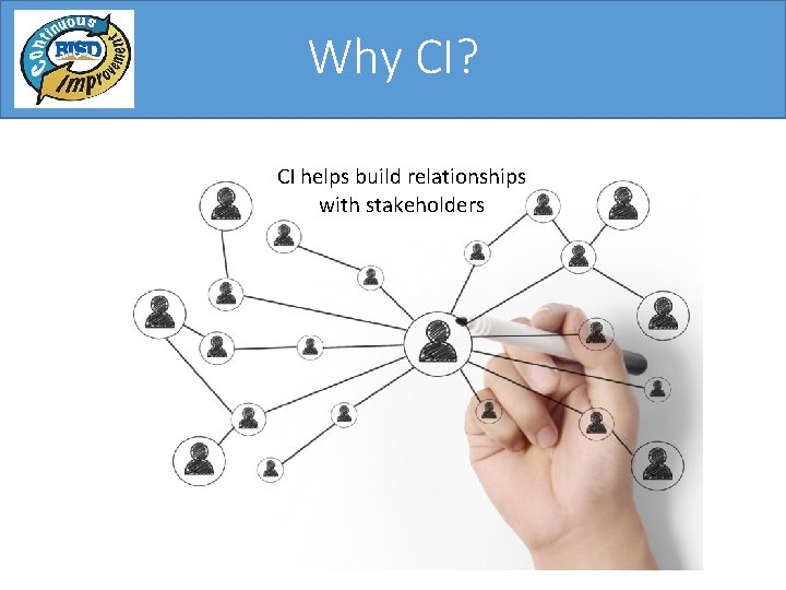 Why CI? CI helps build relationships with stakeholders Why CI? CI helps build relationships with stakeholders