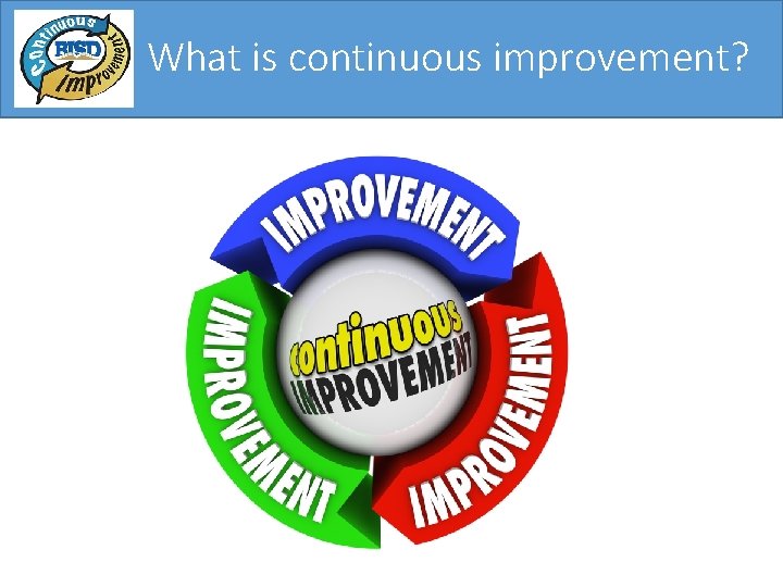 What is continuous improvement? What is continuous improvement?