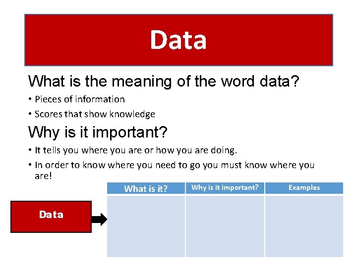 Data What is the meaning of the word data? • Pieces of information • Data What is the meaning of the word data? • Pieces of information •