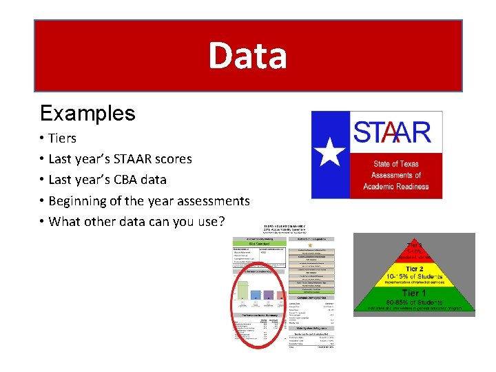 Data Examples • Tiers • Last year’s STAAR scores • Last year’s CBA data Data Examples • Tiers • Last year’s STAAR scores • Last year’s CBA data