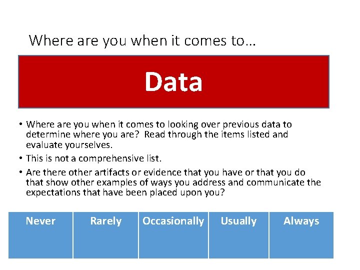 Where are you when it comes to… Data • Where are you when it Where are you when it comes to… Data • Where are you when it