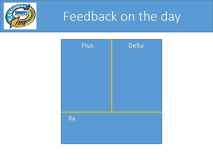 Feedback on the day Plus Rx Delta Feedback on the day Plus Rx Delta
