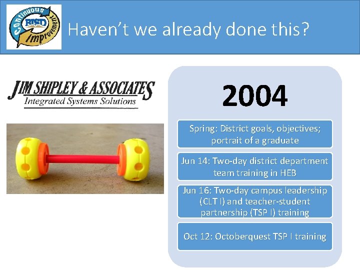Haven’t we already done this? 2004 Spring: District goals, objectives; portrait of a graduate Haven’t we already done this? 2004 Spring: District goals, objectives; portrait of a graduate