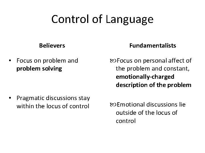 Control of Language Believers • Focus on problem and problem solving • Pragmatic discussions