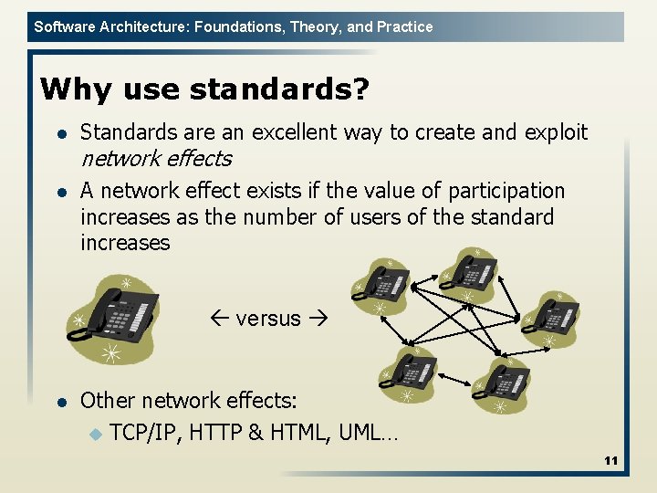 Software Architecture: Foundations, Theory, and Practice Why use standards? l Standards are an excellent