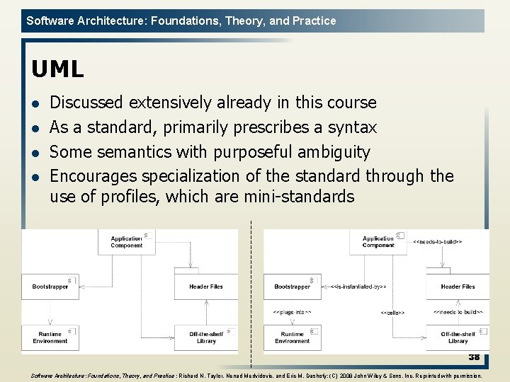 Software Architecture: Foundations, Theory, and Practice UML l l Discussed extensively already in this