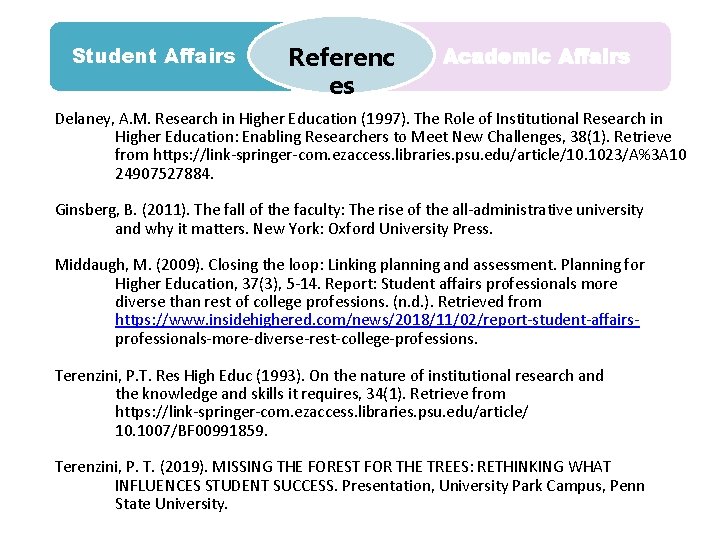 Student Affairs Referenc es Academic Affairs Delaney, A. M. Research in Higher Education (1997).
