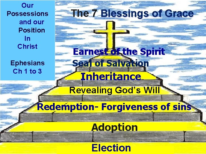 Our Possessions and our Position In Christ Ephesians Ch 1 to 3 The 7