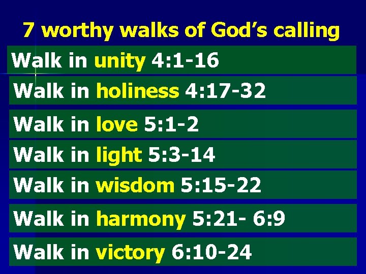 7 worthy walks of God’s calling Walk in unity 4: 1 -16 Walk in