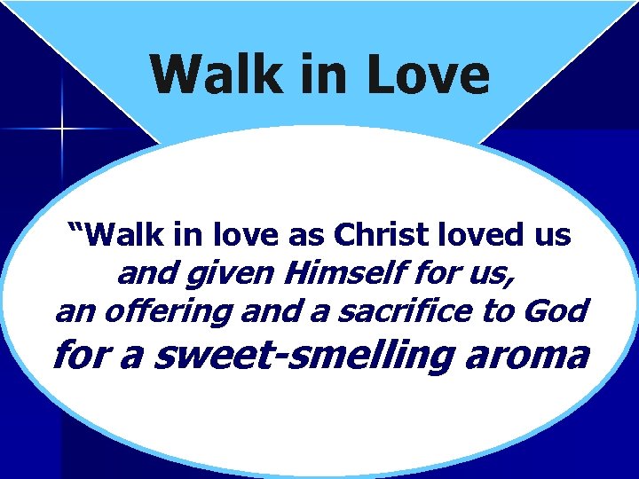 Walk in Love “Walk in love as Christ loved us and given Himself for