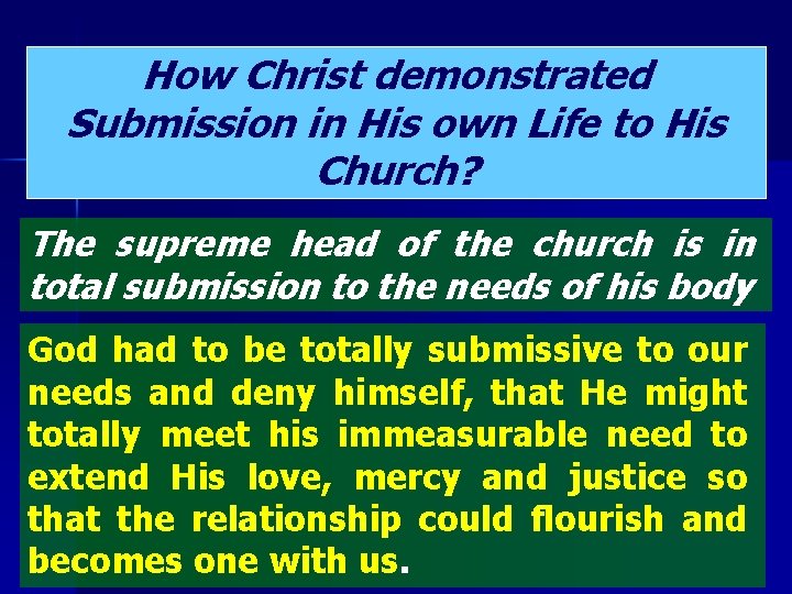 How Christ demonstrated Submission in His own Life to His Church? The supreme head