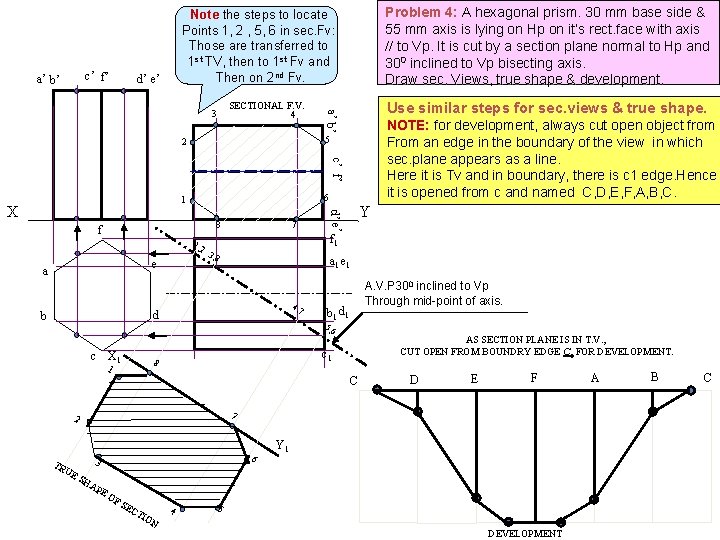c’ f’ a’ b’ Problem 4: A hexagonal prism. 30 mm base side & c’ f’ a’ b’ Problem 4: A hexagonal prism. 30 mm base side &