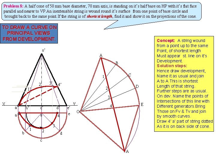 Problem 8: A half cone of 50 mm base diameter, 70 mm axis, is Problem 8: A half cone of 50 mm base diameter, 70 mm axis, is