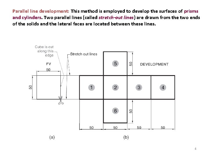 Parallel line development: This method is employed to develop the surfaces of prisms and Parallel line development: This method is employed to develop the surfaces of prisms and