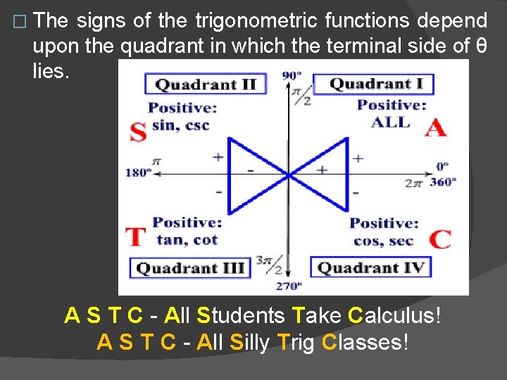 � The signs of the trigonometric functions depend upon the quadrant in which the