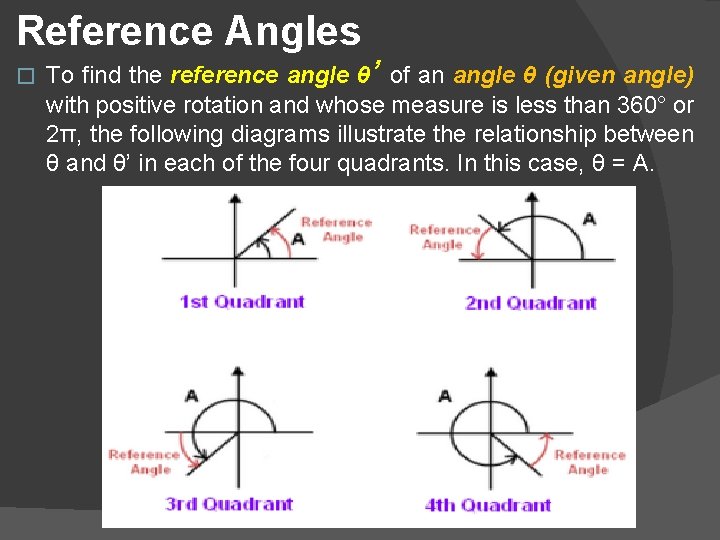 Reference Angles � To find the reference angle θ’ of an angle θ (given