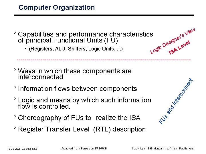 Computer Organization w ° Capabilities and performance characteristics of principal Functional Units (FU) •