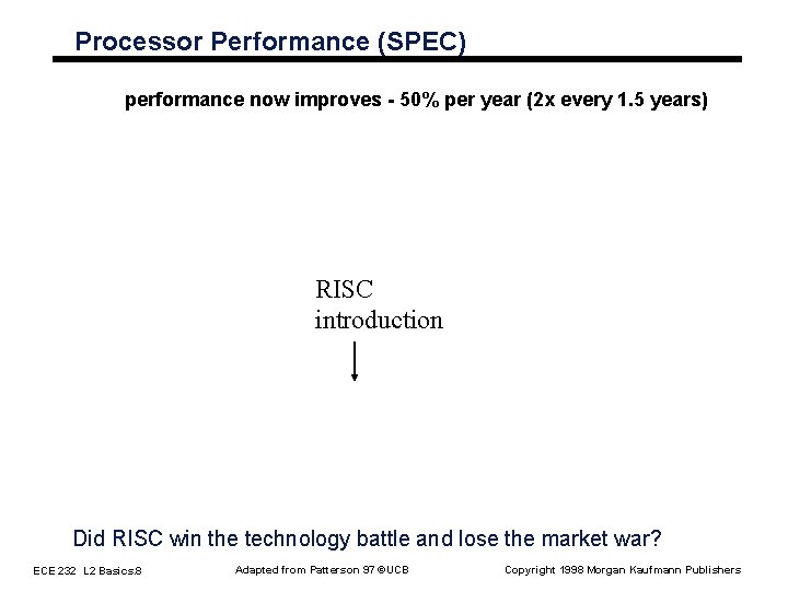 Processor Performance (SPEC) performance now improves 50% per year (2 x every 1. 5