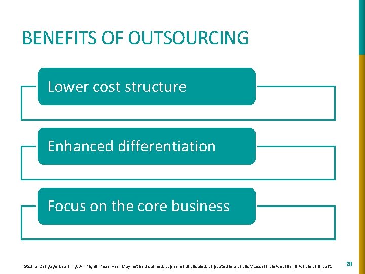 BENEFITS OF OUTSOURCING Lower cost structure Enhanced differentiation Focus on the core business ©