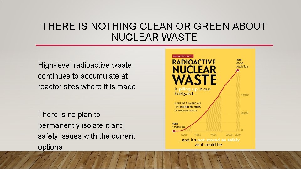 THERE IS NOTHING CLEAN OR GREEN ABOUT NUCLEAR WASTE High-level radioactive waste continues to