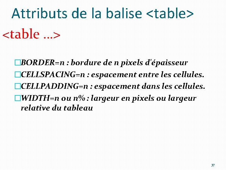 Attributs de la balise <table> <table …> �BORDER=n : bordure de n pixels d'épaisseur