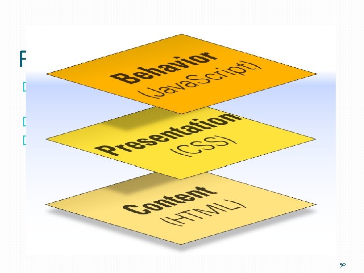 Formulaires �Permettent l’interaction avec l’utilisateur en lui proposant d’entrer des informations. �En HTML :