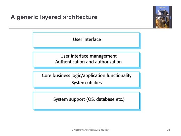 A generic layered architecture Chapter 6 Architectural design 23 