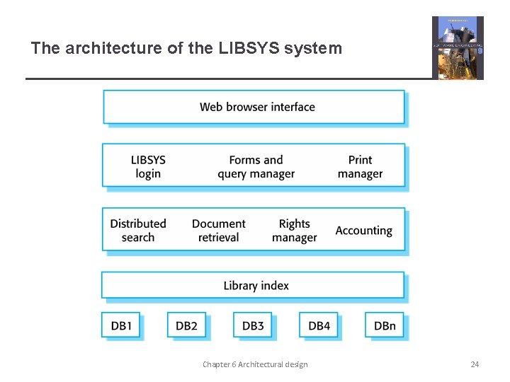 The architecture of the LIBSYS system Chapter 6 Architectural design 24 