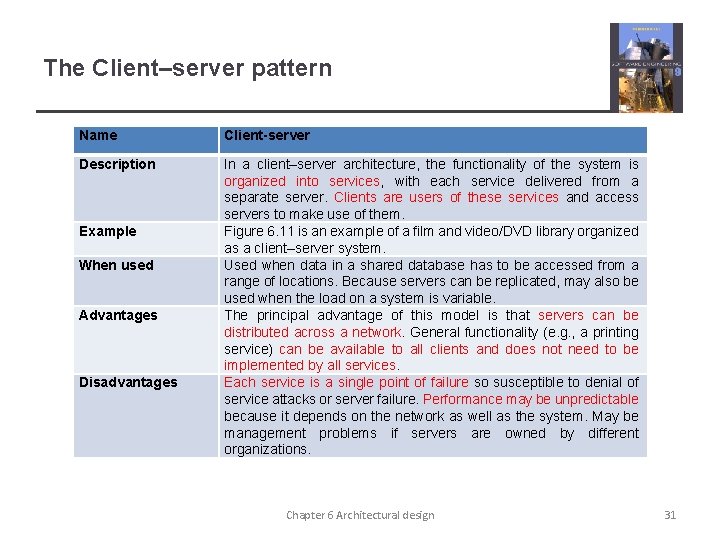 The Client–server pattern Name Client-server Description In a client–server architecture, the functionality of the