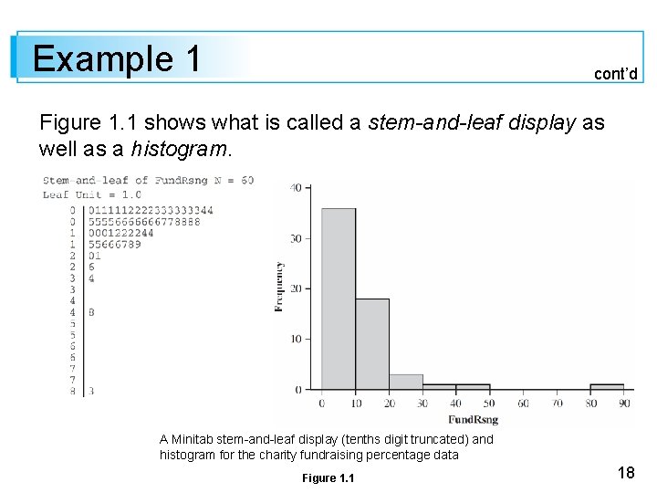 Example 1 cont’d Figure 1. 1 shows what is called a stem-and-leaf display as