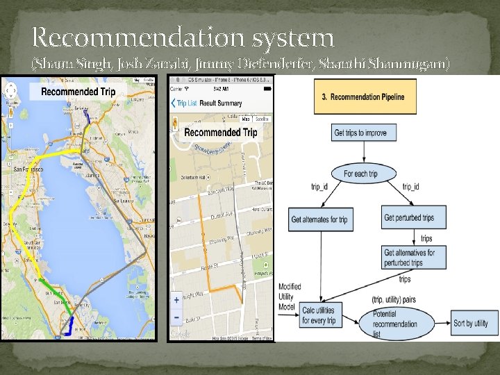 Recommendation system (Shaun Singh, Josh Zarrabi, Jimmy Diefenderfer, Shanthi Shanmugam) 