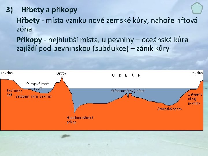 3) Hřbety a příkopy Hřbety - místa vzniku nové zemské kůry, nahoře riftová zóna