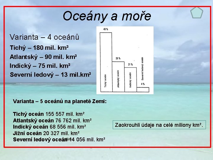 Oceány a moře Varianta – 4 oceánů Tichý – 180 mil. km² Atlantský –