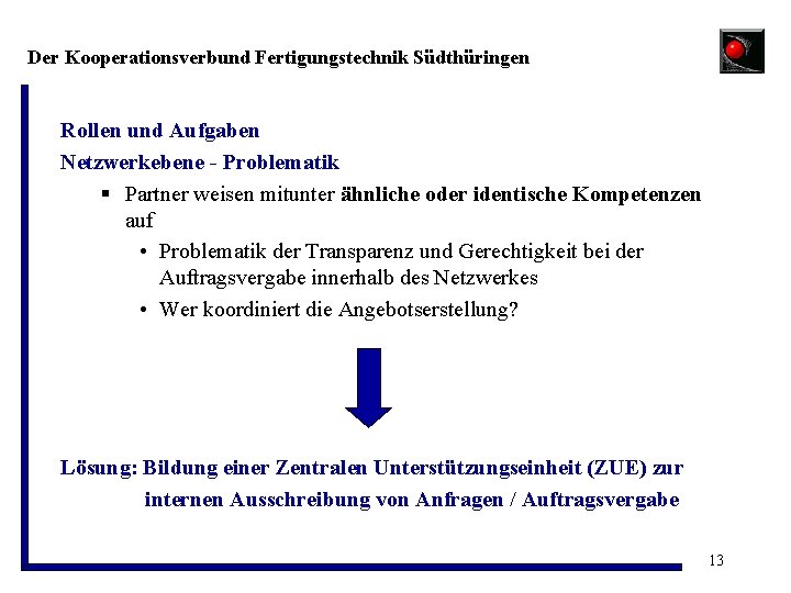 Der Kooperationsverbund Fertigungstechnik Südthüringen Rollen und Aufgaben Netzwerkebene - Problematik § Partner weisen mitunter