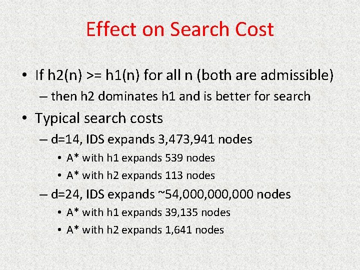Effect on Search Cost • If h 2(n) >= h 1(n) for all n