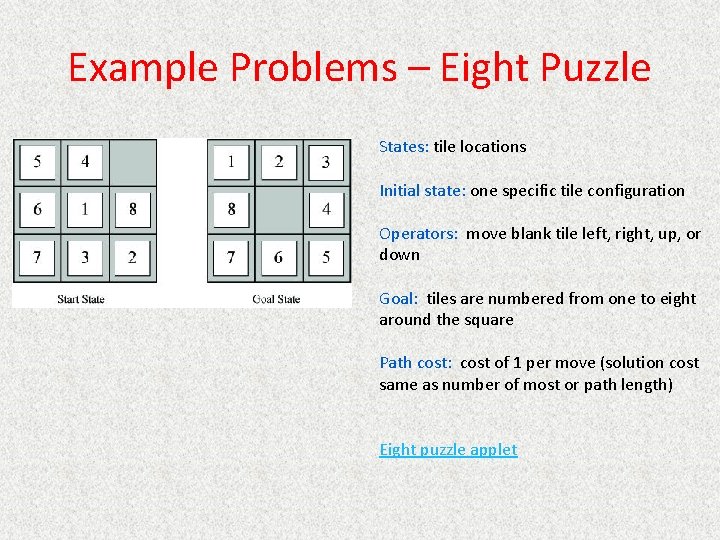 Example Problems – Eight Puzzle States: tile locations Initial state: one specific tile configuration