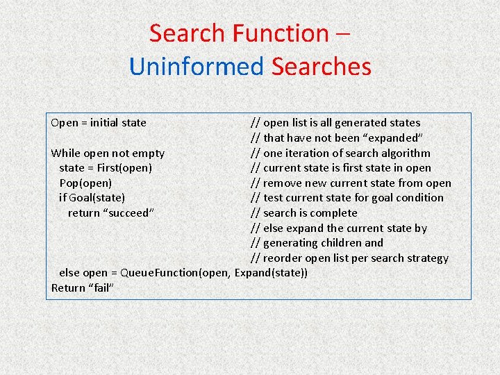 Search Function – Uninformed Searches Open = initial state // open list is all